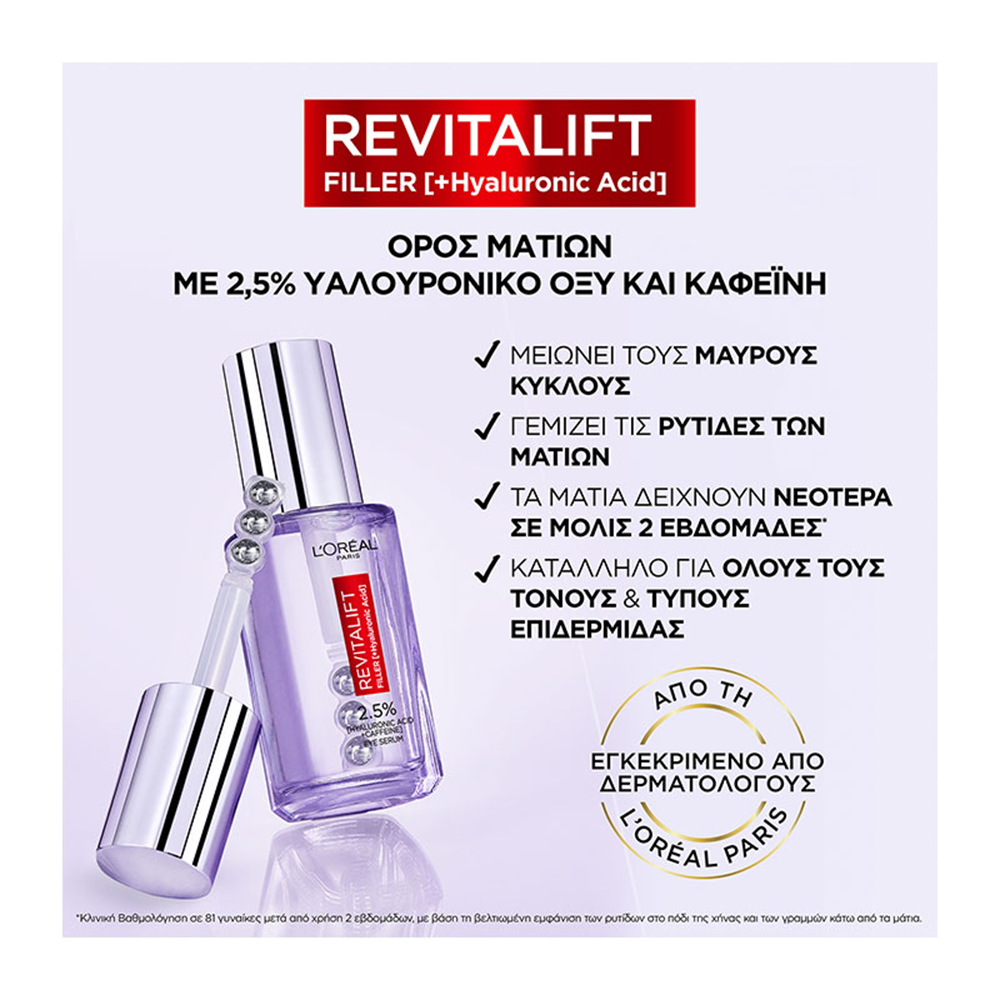 L'OREAL PARIS - REVITALIFT FILLER Eye Serum - 20ml